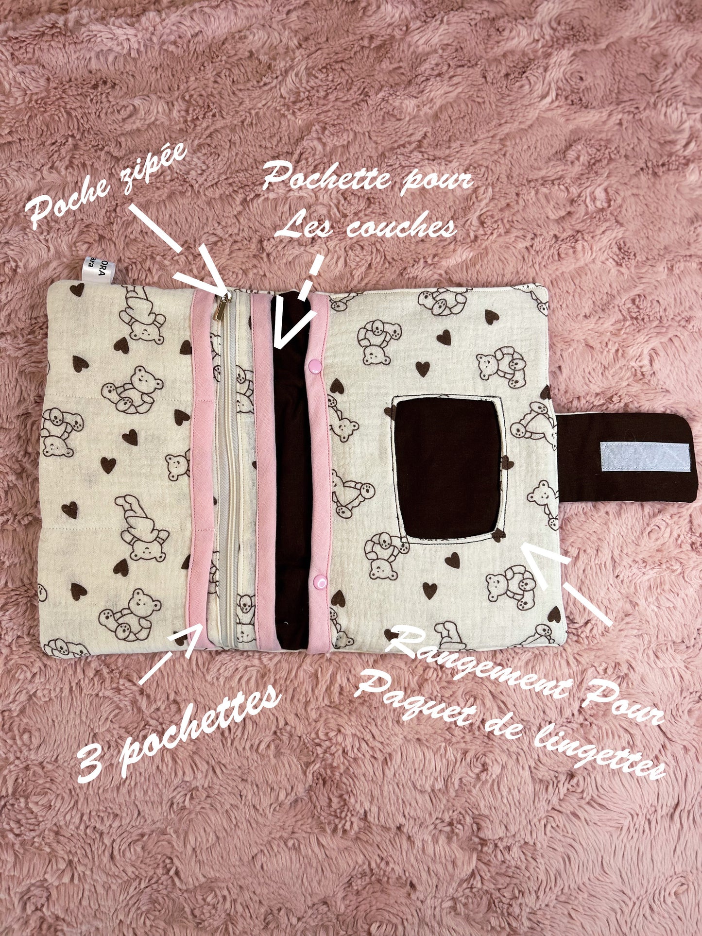 Kit Naissance Complet & Personnalisable — Collection Ourson Câlin